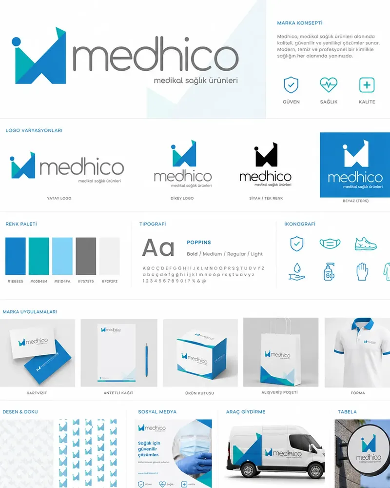 Medicho